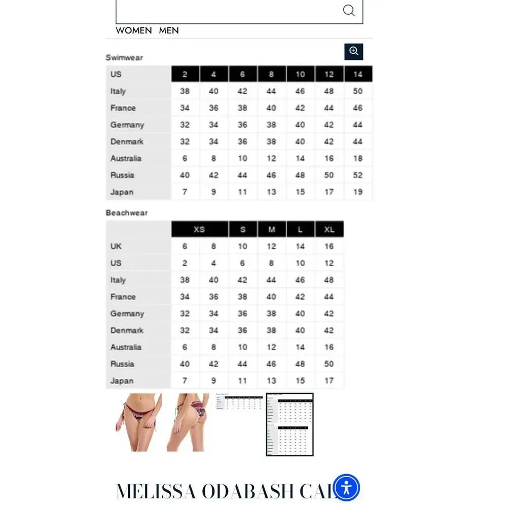 NWT: Melissa Odabash Venezuela Bottom in Crochet White Size 6